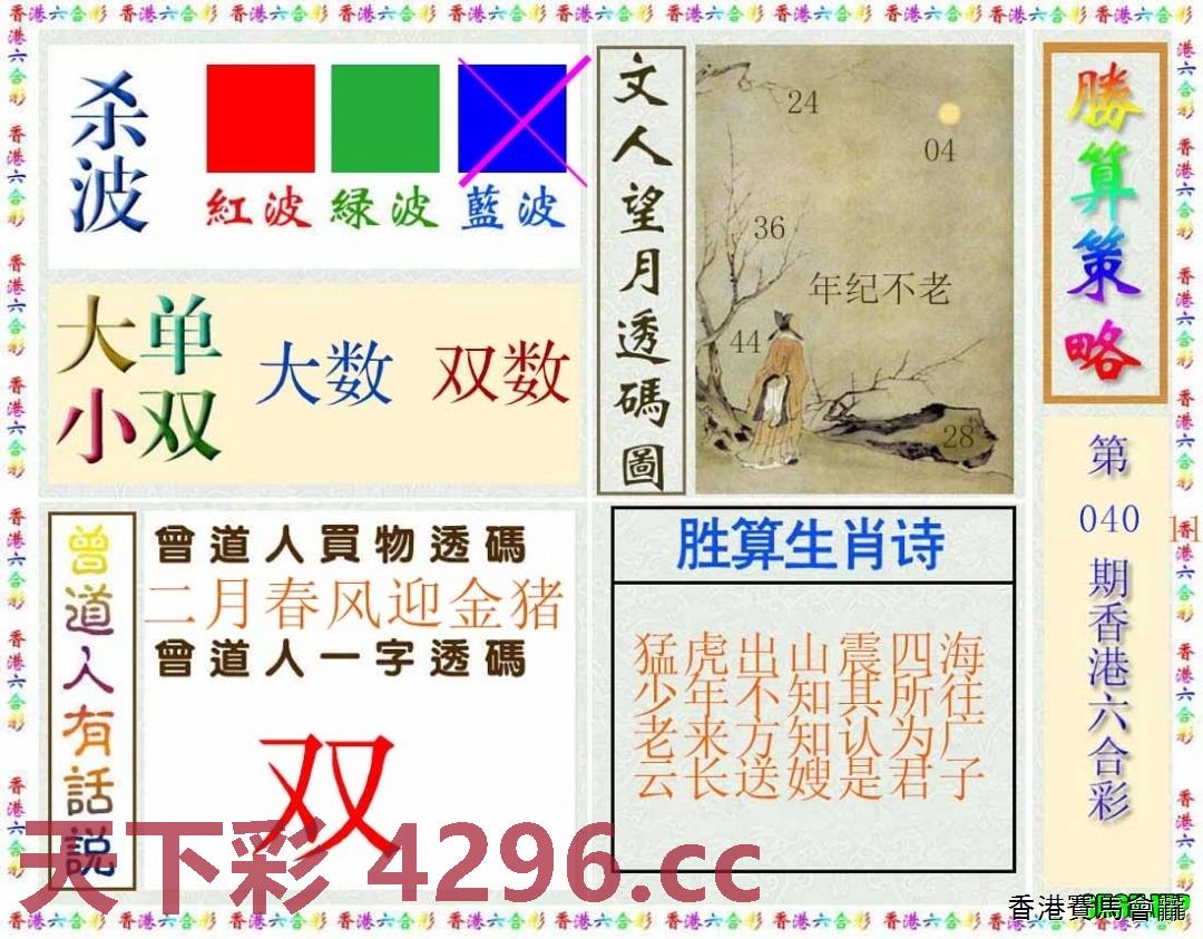胜算策略